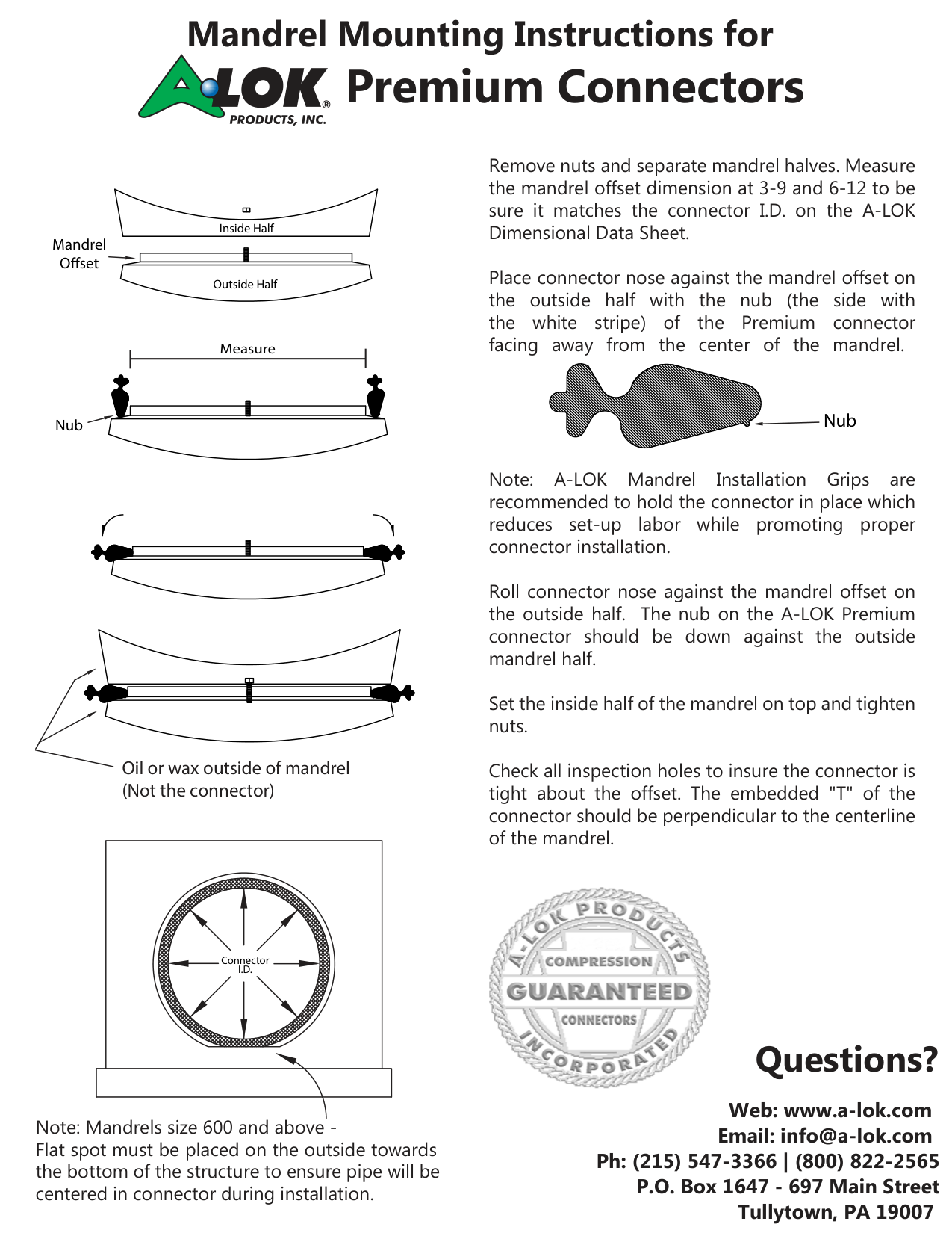 A-LOK mandrel mounting instructions showing the mandrel offset, connector nub orientation, and the note to oil the outside of the mandrel only.